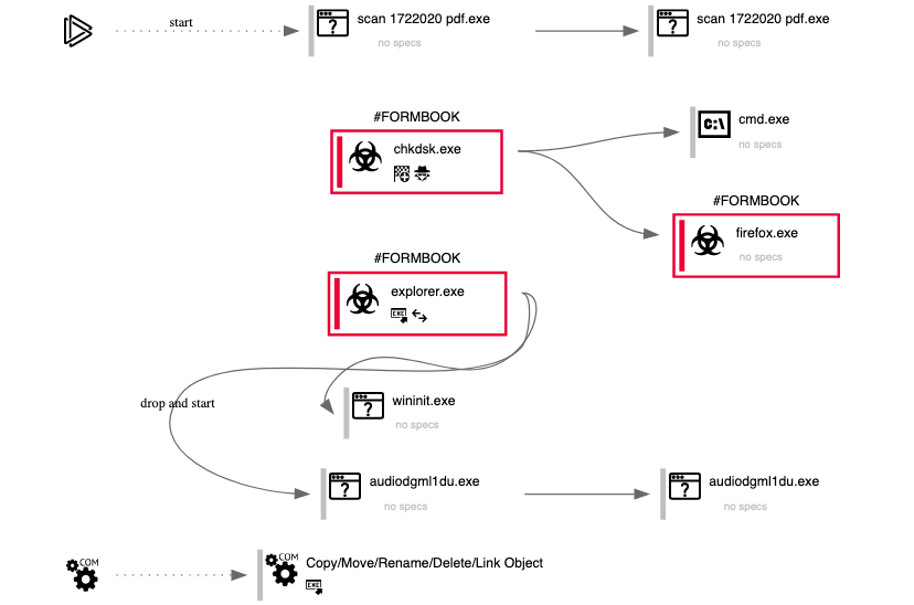 Screen Shot 2020-04-22 at 2.11.52 pm