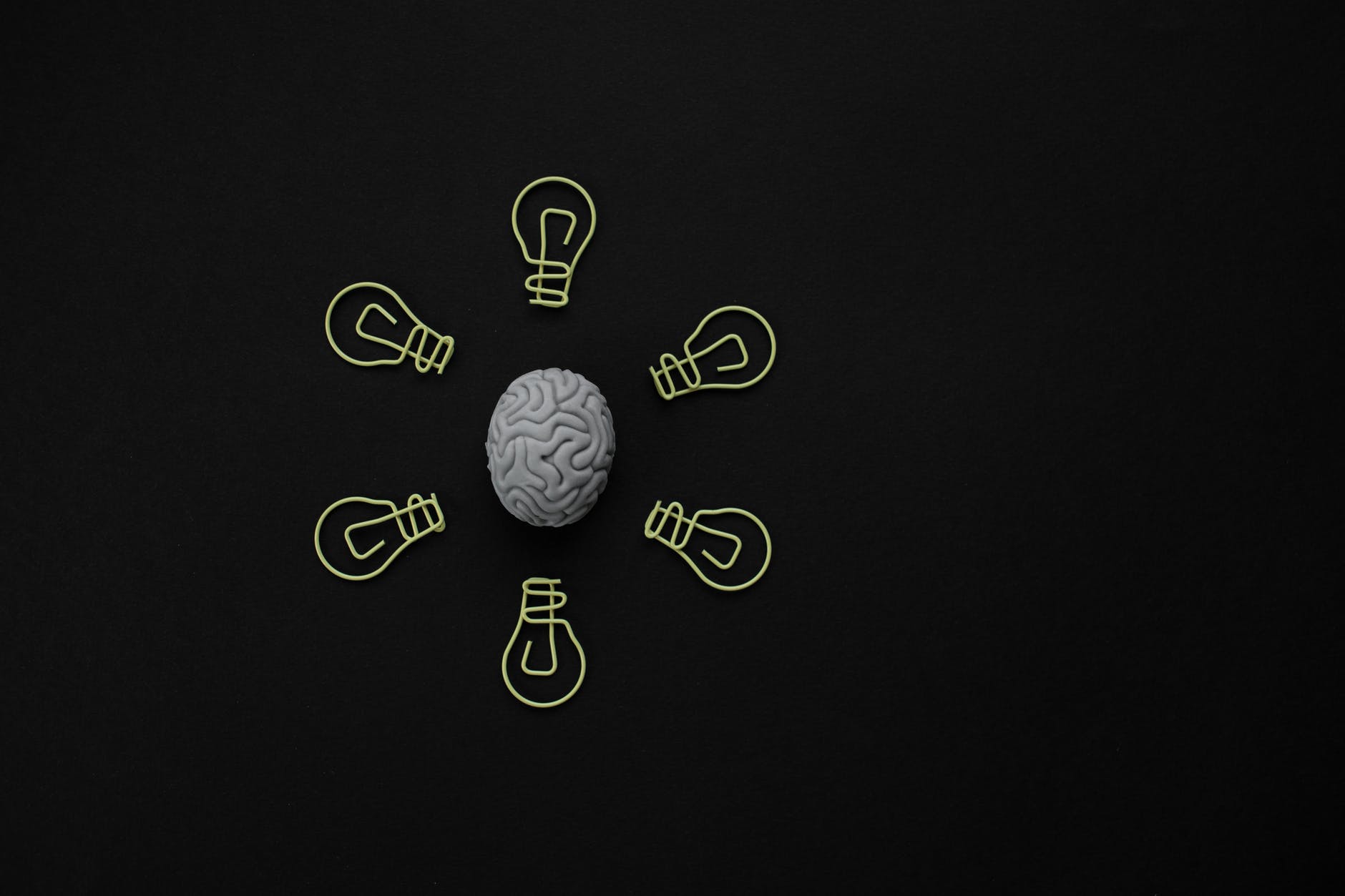 Post #1 Intelligence Life Cycle – Planning & Direction – Intelligence Requirements